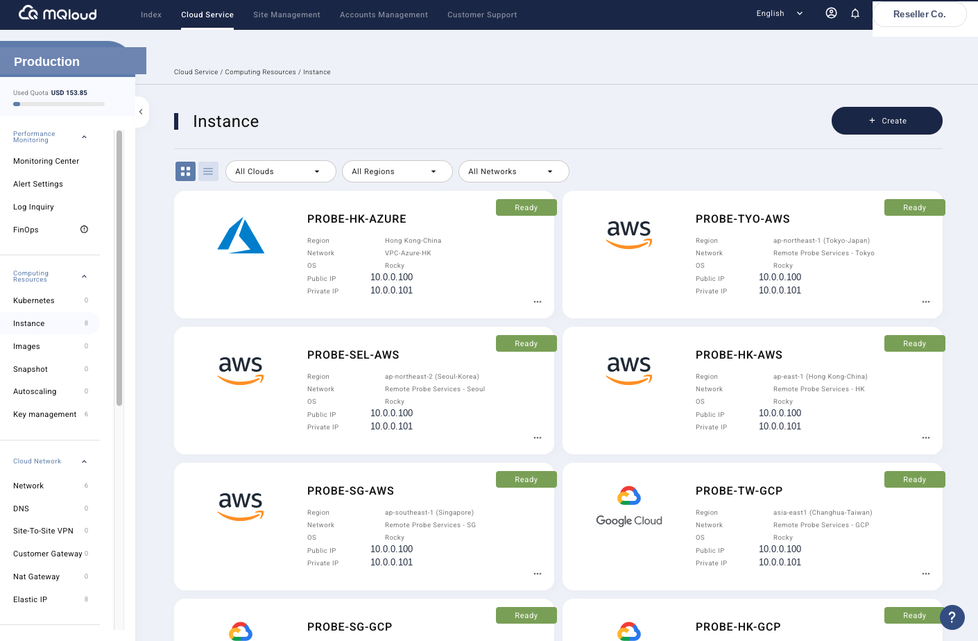 MQloud platform, real interface