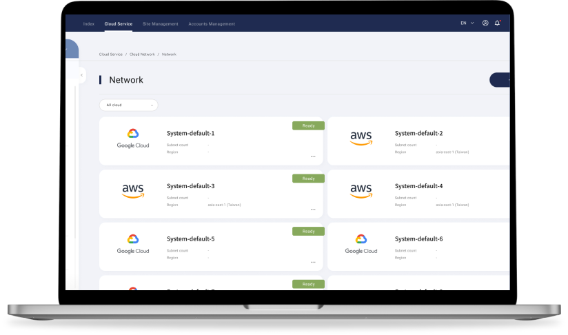 Cloud Service Network Integration